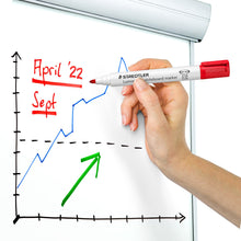 Lade das Bild in den Galerie-Viewer, Lumocolor® whiteboard marker 351 mit Rundspitze STAEDTLER Box
